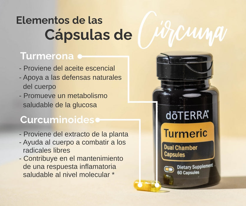 Cápsulas TURMERIC®  de doTERRA (Turmeric dual capsules), Recibes Todo el Beneficio de sus Ingredientes!